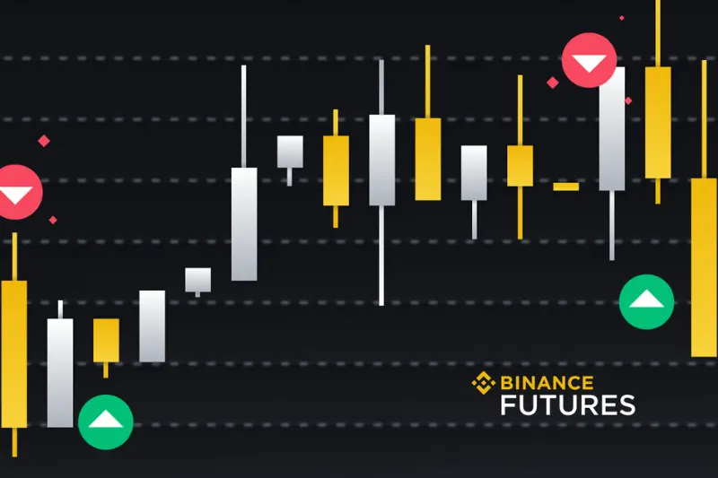 chiến lược giao dịch futures phổ biến