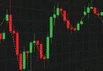 mô hình nến trong crypto