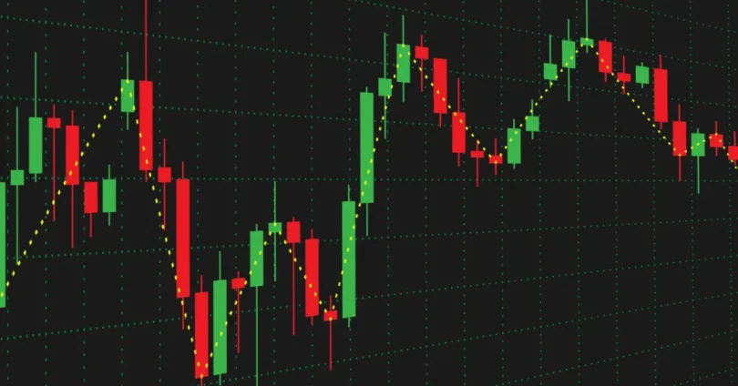mô hình nến trong crypto
